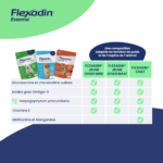 flexadin-jeune-chien-4